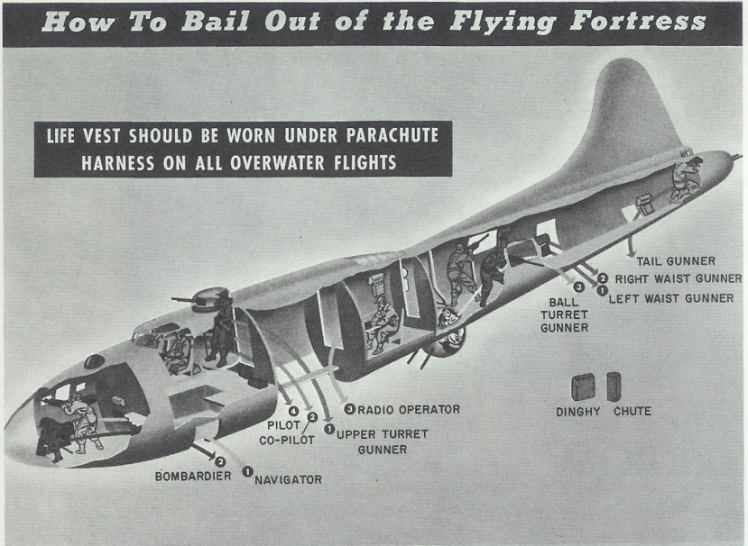 B 17 Radio Gunner Photo Artwork Techdesignfloors Com